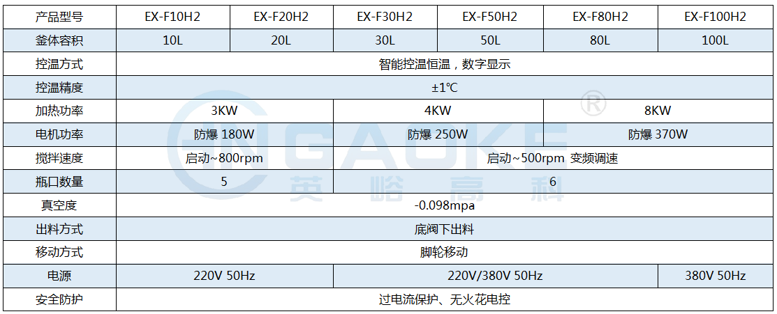 Ex單層反應釜.png